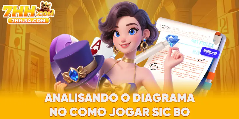 Analisando o diagrama no como Jogar Sic Bo